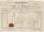 Documento originale, autentico 1860 STRADE FERRATE  PINEROLOCASALE MONFERRATO Nota spedizione denaro 1