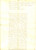Documento originale, autentico 1822 GIARRATANA RG Don Salvatore MINEO concede prestito a Giuseppe MIGLIORISI 1