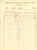 Documento originale, autentico 1908 PIACENZA Fornace di SAN PROTASO di laterizi e calce Ing. Angelo FIORUZZI 1