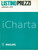 Materiale pubblicitario d’epoca 1970 PHILIPS Listino prezzi degli elettrodomestici frigoriferi aspirapolvere 1
