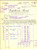 Documento originale, autentico 1944 VICENZA Cartiera ROSSI Fattura intestata per pergamina 1