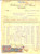 Documento originale, autentico 1931 MILANO Ditta BELLANCA & LI BASSI Pellami Fattura intestata con bolli 1