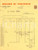 Documento originale, autentico 1938 VERZUOLO CN Fratelli FISSORE e SANDRI  Molino Fattura intestata 1