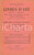 Giornale, rivista storica 1896 PARIS Bulletin mensuel de livres d art en vente chez Georges RAPILLY 1