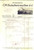 Documento originale, autentico 1953 HOHENBERG A. D. EGER Proforma HUTSCHENREUTHER A.G. Porzellanfabrik 1