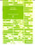 Libro, pubblicazione d epoca 1998 Chiara ZOCCHI Linea rossa  Racconto SUBWAY LETTERATURA MILANO 8 pp. 1