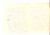 Manoscritto, lettera originale 1881 VENEZIA Avv. Clemente PELLEGRINI contro le lungaggini di una causa Lettera 1