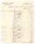 Documento originale, autentico 1928 JESOLO VE Giovanni BRUNELLO mulino a cilindri Fattura commerciale 1