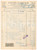 Documento originale, autentico 1925 SAN GIORGIO DI NOGARO  Eugenio PITTON Ferramenta legnami cementi Fattura 1