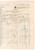 Documento originale, autentico 1914 Dogana di GRIMALDI IM Bolletta di temporanea esportazione per bici 1