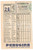 Materiale pubblicitario d’epoca 1951 CONI Schedina giocata TOTOCALCIO Concorso 26 figlia unitaria PERUGINA 2 1