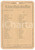 Documento originale, autentico 1915 ca GORLA MINORE  R. Collegio ROTONDI  Cartoncino corredo alunni 1
