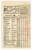 Materiale pubblicitario d’epoca 1948 CONI Schedina giocata TOTOCALCIO Concorso 32 figlia unitaria SISAL 1