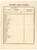 Documento originale, autentico Gennaio 1862 MILANO  Collegio SESSA  COUDERT  Diporti Lia NOSEDA  Pagella 1