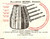Materiale pubblicitario d’epoca 1930 circa ANNECY Casseruole alluminio BOREL volantino illustrato 1