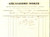 Documento originale, autentico 1839 TORINO Giovanni Giacomo MORIS Drapperie, moda e calzetteria Fattura 1