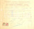 Documento originale, autentico 1926 CUNEO Chimico Tommaso GERBOTTO Fabbrica Citrato Effervescente Fattura 3 1