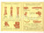Materiale pubblicitario d’epoca 1936 MILANO Società del GRES ing. SALA Listino tuberia ROMA ILLUSTRATO 1
