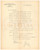 Autografo originale 1949 NAPOLI Gaspare CASELLA interessato ai manoscritti in pergamena Autografo 1