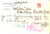Documento originale, autentico 1929 MANTOVA Edoardo GALLICO Ferramenta  Fattura intestata con bolli 1