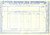 Documento originale, autentico 1940 ISTITUTO NAZIONALE DELLE ASSICURAZIONI Estratto conto contributi impiegati 1