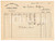 Documento originale, autentico 1901 CHIAVENNA Mulini e fabbrica di paste di Carlo MORO Fattura 5 1