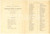 Documento originale, autentico 1883 TORINO Signorine che offrirono fiori per nozze Isabella duchessa di GENOVA 2