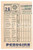 Materiale pubblicitario d’epoca 1951 CONI Schedina giocata TOTOCALCIO Concorso 26 figlia unitaria PERUGINA 3 1