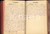 1908 Luigi GREA Diario di un ferroviere con parte in scrittura cifrata - 500 pp. Curioso diario manoscritto di Luigi Grea (funzionario delle ferrovie e cicloamatore), redatto per circa la metà del testo in una scrittura cifrata che utilizzava con amici e familiari, allo scopo di tutelare la propria vita privata.Il diario, di natura privata, è tenuto in forma giornaliera e contiene, nella parte finale, la contabilità personale. E' raccontato nel dettaglio il lavoro quotidiano come funzionario delle ferrovie, i cantieri e la tipologia di lavori ai quali doveva interessarsi, oltre alle uscite con gli amici e alla vita familiare.                                                                                                                                                                                                                                                                                                                                                                                                                                                                                                                                                                                                                                                                        Copertina rigida in cartoncino telato.PAGINE: 500 circa CONDIZIONI:FAIR/discreto buone condizioni interne, ma copertina danneggiata da tagli ed erosioni varie originale e autentica 2