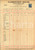 Documento originale, autentico 1919 NAPOLI Parco Margherita 15 Hotel WASHINGTON HOUSE Albergo  Fattura 3 1