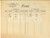 Documento originale, autentico 1930 COMO Villa OLMO  ONB Canottaggio avanguardisti  Tabella finali / Jole 8 1