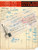 Documento originale, autentico 1951 ON Officine di NETRO BI già G. B. RUBINO Fattura con cambiale 1
