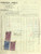Documento originale, autentico 1939 MILANO BOVISA Via Candiani 121  Angelo BONGIASCA cementi Fattura 1
