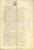 Documento originale, autentico 1894 INCISA SCAPACCINO Contratto matrimonio Erminia DE BARBIERI/ Adolfo VEGGI 1