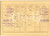 Documento originale, autentico 19351944 LEIPIZIG /GERMANY Arbeitsbuch / Libretto lavoro Lydia Theuermeister 3