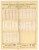 Materiale pubblicitario d’epoca 1920 ca MILANO Via Meravigli 911 Magazzini UNIONE COOPERATIVA Pubblicitario 1