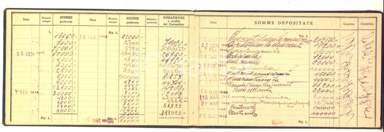 1945 BANCA MILANESE DI CREDITO Libretto di conto corrente 12 pp.