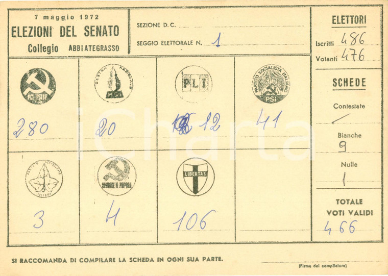 1972 ABBIATEGRASSO (MI) Risultati di voto per Elezioni del SENATO *Documento