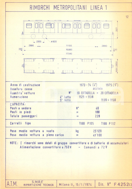 1974 MILANO ATM Metropolitana Rimorchi Linea 1 CITTADELLA *Scheda tecnica