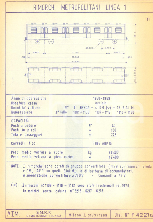 1969 MILANO ATM Metropolitana Rimorchi Linea 1 BREDA OM *Scheda tecnica
