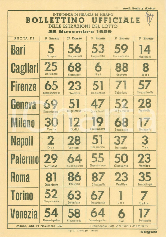 1959 MILANO Bollettino ufficiale estrazioni del Lotto *Locandina