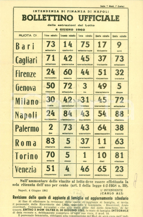 1962 NAPOLI Bollettino ufficiale estrazioni del Lotto *Locandina