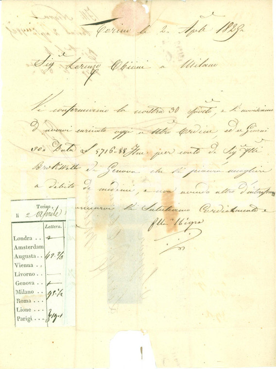 1829 TORINO Fratelli NIGRA aggiornano Lorenzo OBICINI sulle tratte *Lettera