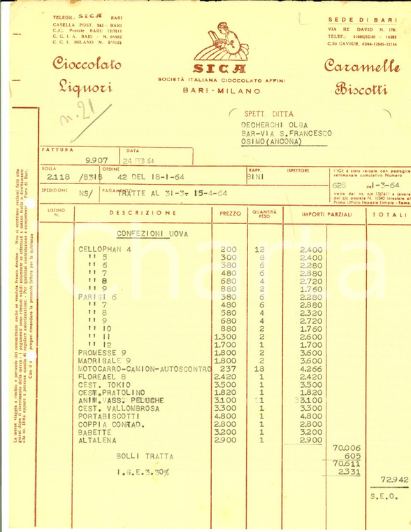 1964 MILANO SICA Cioccolato e liquori - caramelle e biscotti *Fattura intestata