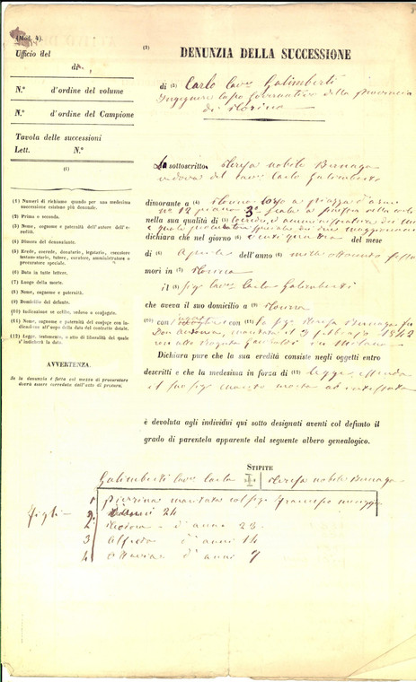 1869 TORINO Denuncia successione ing. Carlo GALIMBERTI - Oggetti ereditari