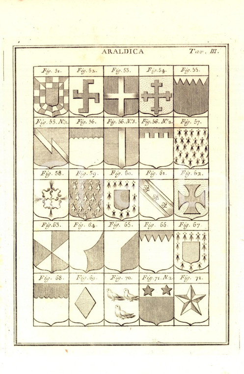 1780 ca ARALDICA Tavola con scudi *Dizionario universale Efraimo CHAMBERS