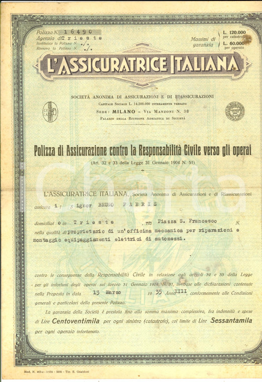 1935 TRIESTE ASSICURATRICE ITALIANA Polizza responsabilità civile operai
