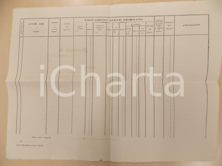 1800 ca CENSIMENTO DI LOMBARDIA Stato servizio impiegati *Tabella non compilata