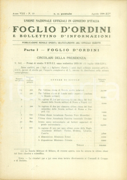 1936 ROMA U.N.U.C.I. Foglio d'ordini Notizie e circolari dalla Presidenza