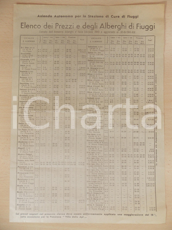 1941 FIUGGI (FR) Elenco prezzi e alberghi con orario ferrovie *MANIFESTO